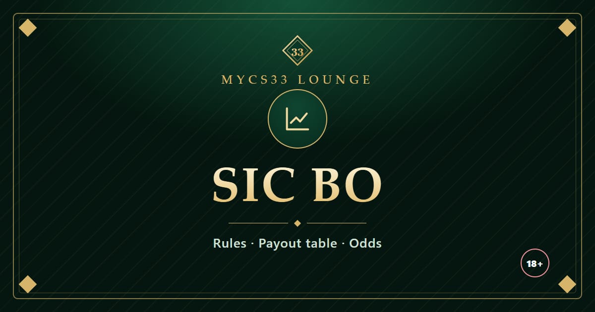 Emerald and gold plate reading Sic Bo with a chart icon, representing the payout table and three-dice probabilities