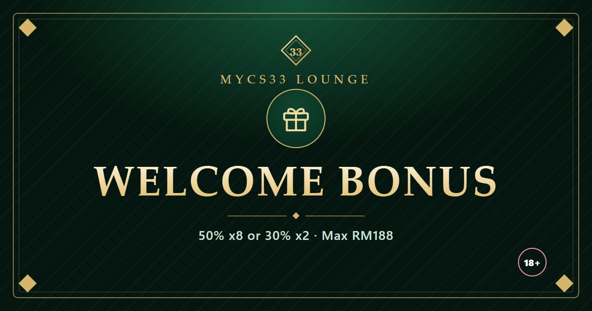 Ilustrasi kotak hadiah emas di atas latar zamrud dengan tulisan Welcome Bonus, 50% x8 atau 30% x2 dan maksimum RM188
