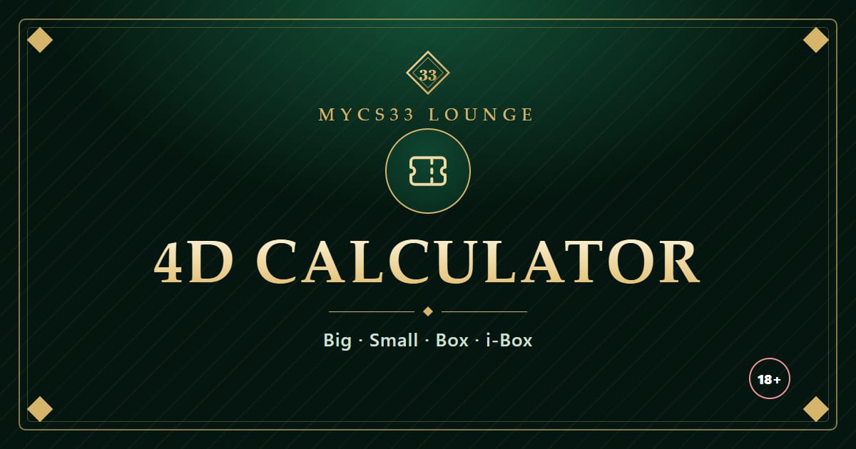 Emerald and gold plate reading 4D Calculator with a ticket icon, representing the 4D prize calculator