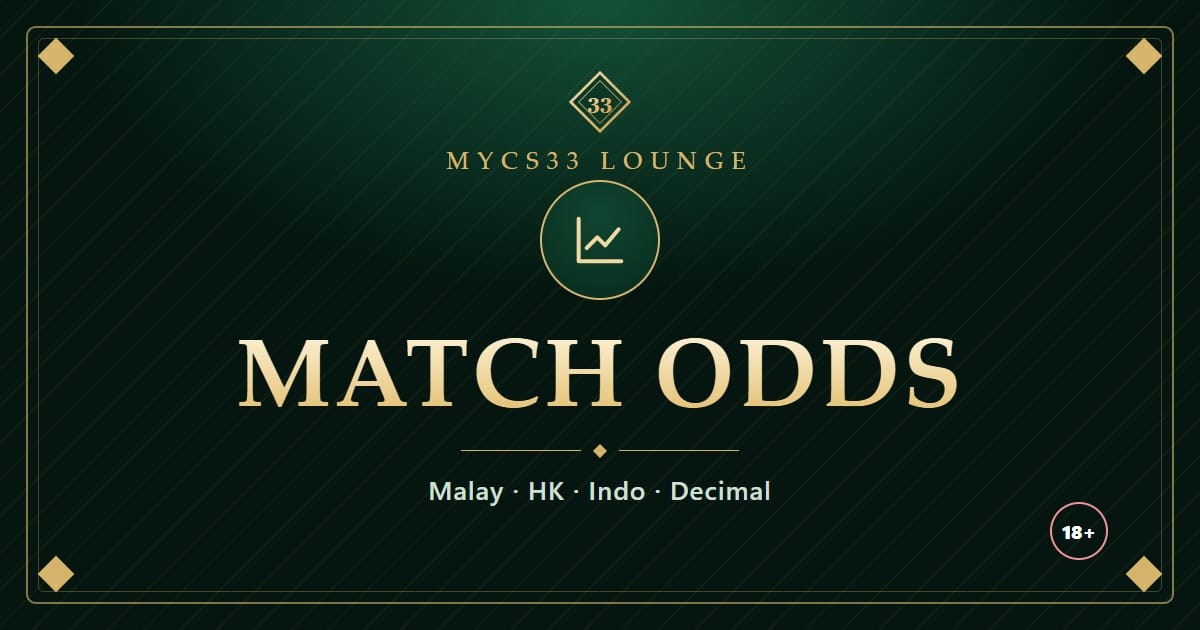 Ilustrasi carta harga emas di atas latar zamrud dengan tulisan Match Odds dan format Malay, HK, Indo serta Decimal