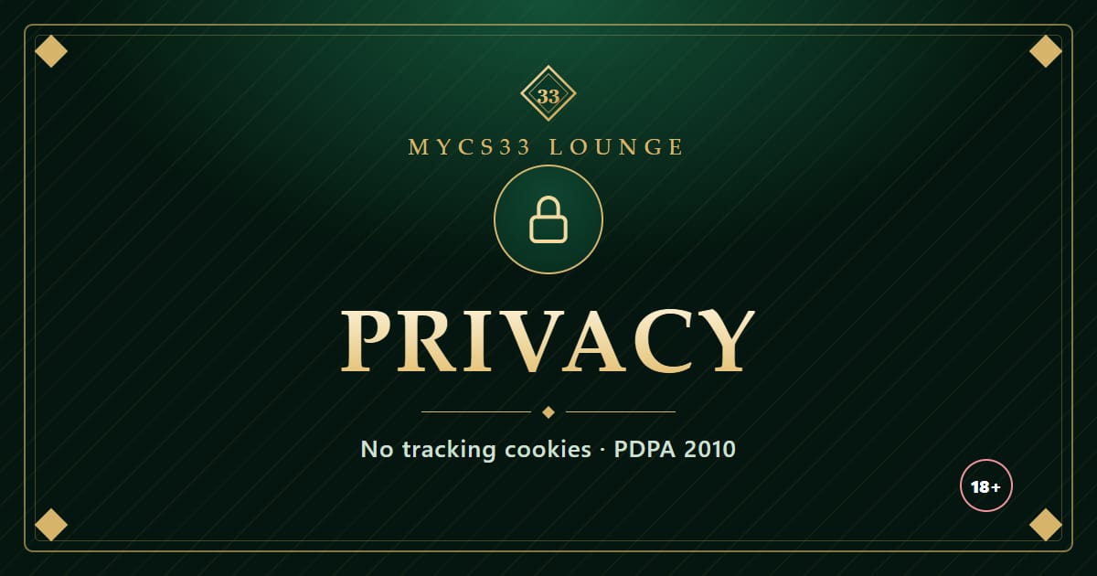 Ilustrasi mangga emas di atas latar zamrud dengan tulisan Privacy, tiada kuki penjejakan dan PDPA 2010